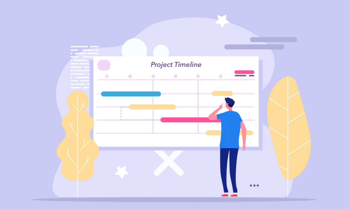 Creating a Detailed Project Timeline and Schedule