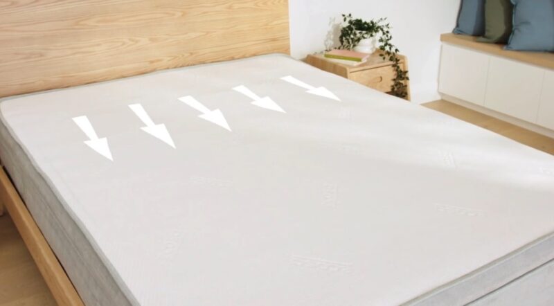 Standard Mattress Sizes